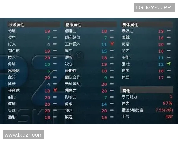 足球明星巅峰时期身价揭秘与影响力分析探讨