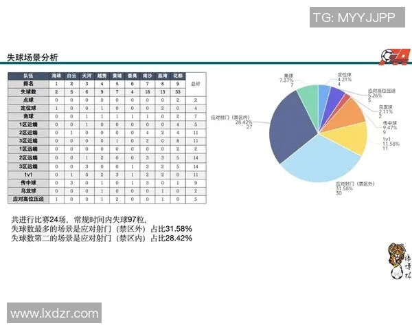 足球赛事预测分析的关键因素与数据模型探讨及实战应用技巧分享
