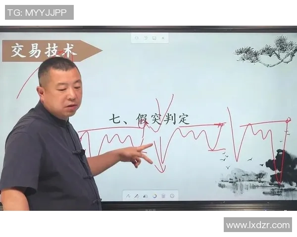 摇头猜篮球明星名字挑战赛让你轻松识别球场传奇人物